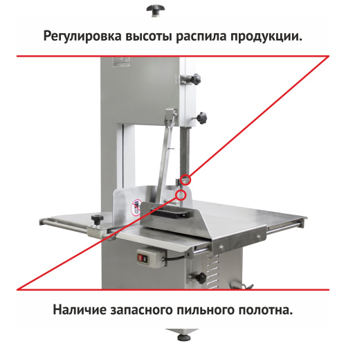 Пила ленточная для мяса ЮМЗ J310